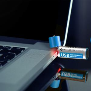 ֻܸ硿USB